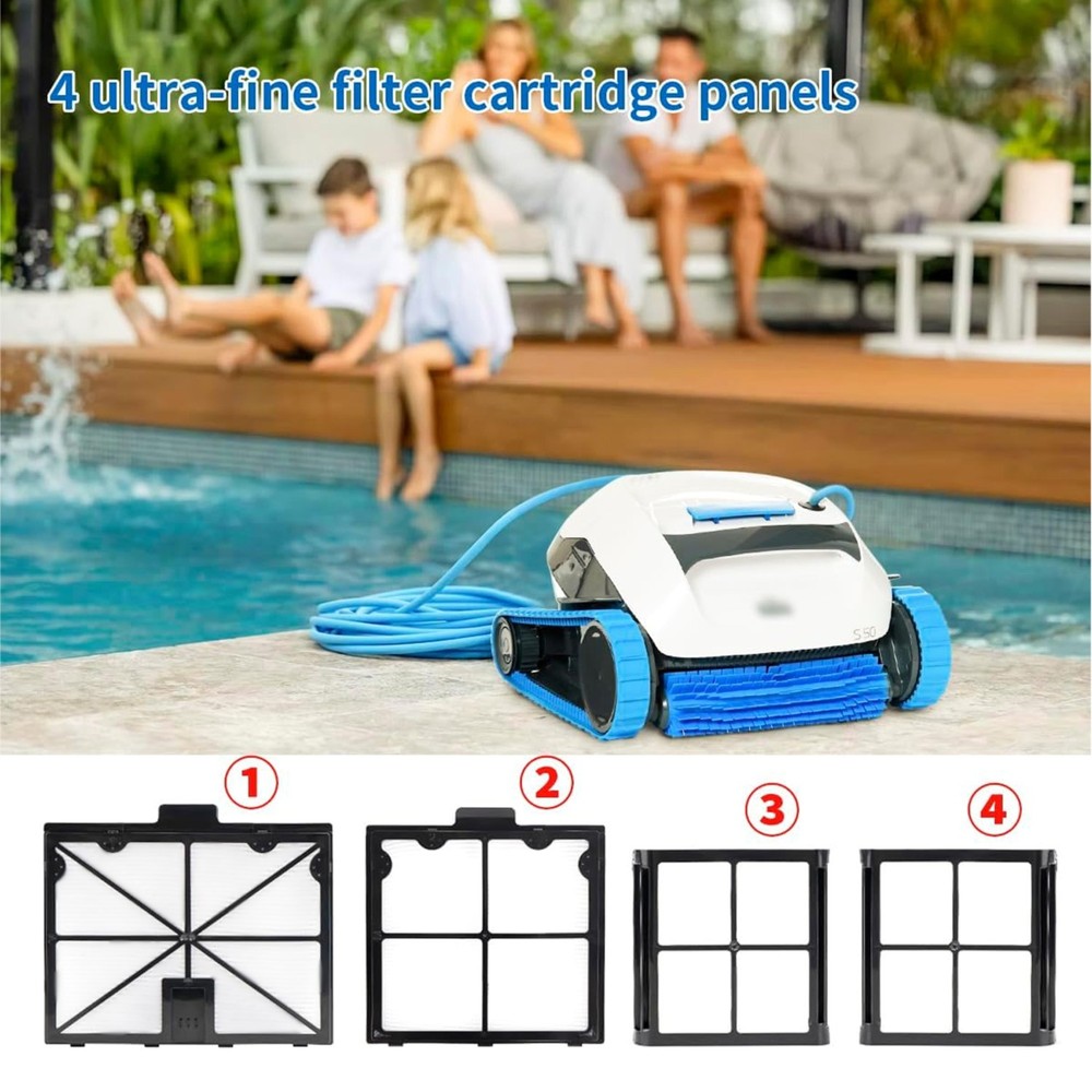 Fine Filter Panels Replacement Part for Dolphin Explorer E20, Nautilus CC, Echo