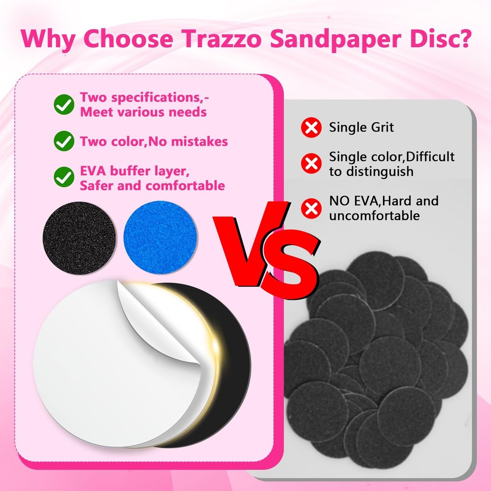 Trazzo Color-Coded Replacement Sanding Discs 1 Count (Pack of 60), Black+blue