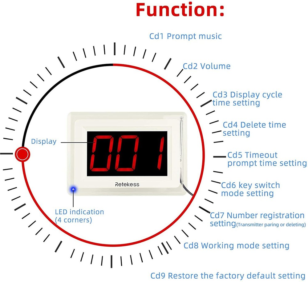 Retekess T128 Restaurant Wireless Calling System Host 3 Watch 20 Call Button bar