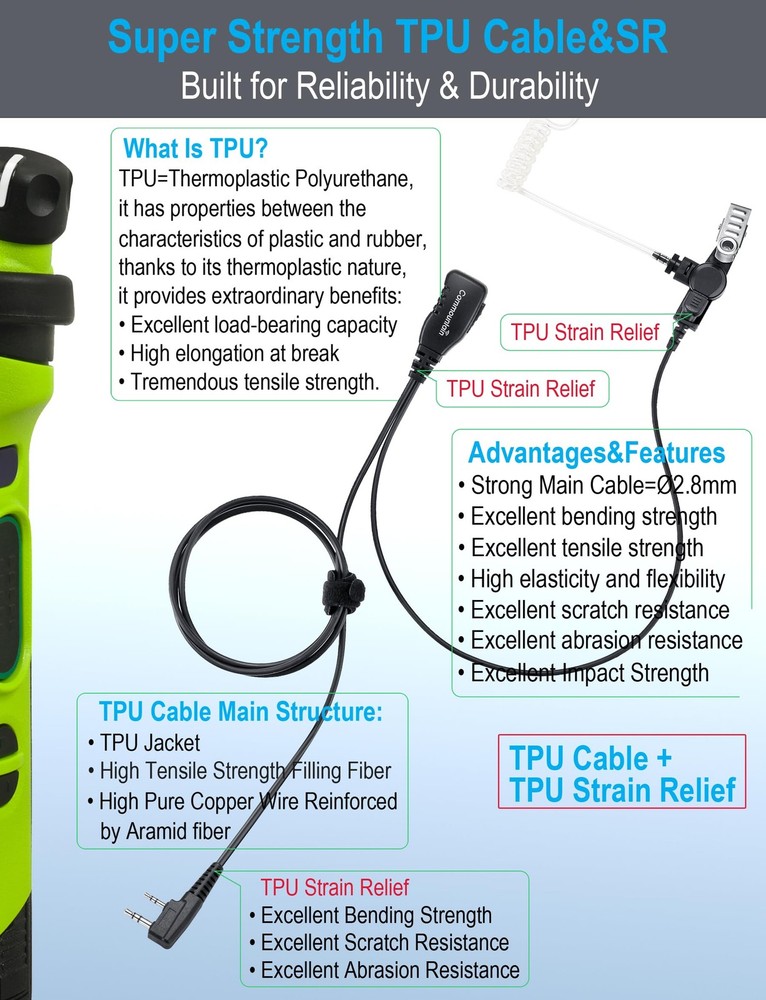 Earpiece with PTT/Mic Compatible for Kenwood Baofeng SAMCOM BTECH Retevis Wal...