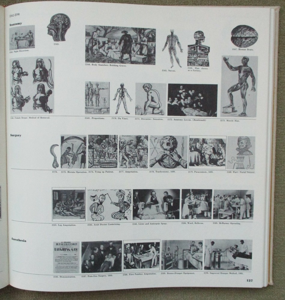 3600+ graphic ideas/illustrations Bettmann Portable Archive (1966)