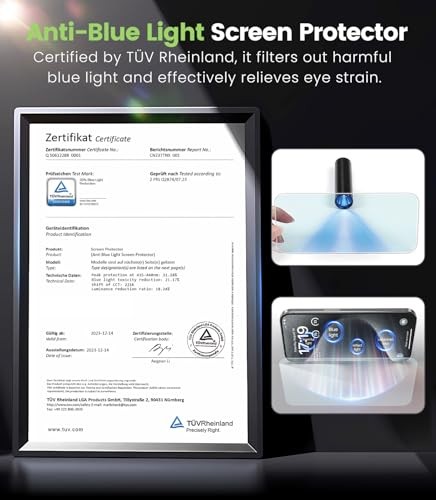 2-Pack Screen Protector for [6.1"] Eye iPhone 15 Pro Anti-Blue Light