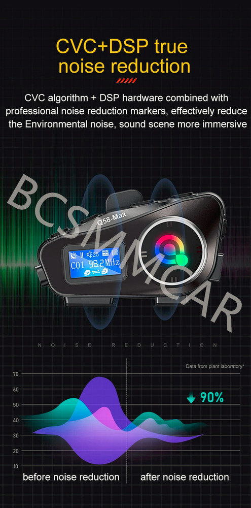 Motorcycle Intercom Helmet Bluetooth Headset LCD Display Screen Waterproof