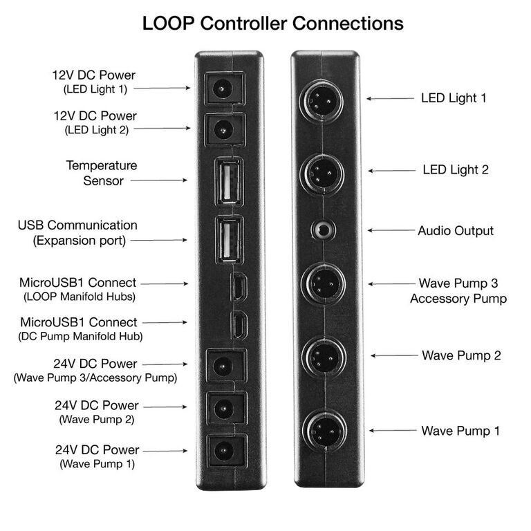 Orbit Marine 18"- 24" Bluetooth IC LOOP LED (4204) - Current USA