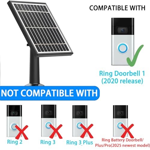 Solar Panel Compatible with Video Doorbell 1/newes Generation(2020 Release