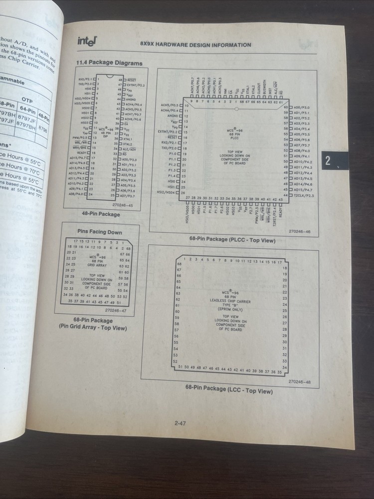 Intel 16-bit Embedded Controllers 1991
