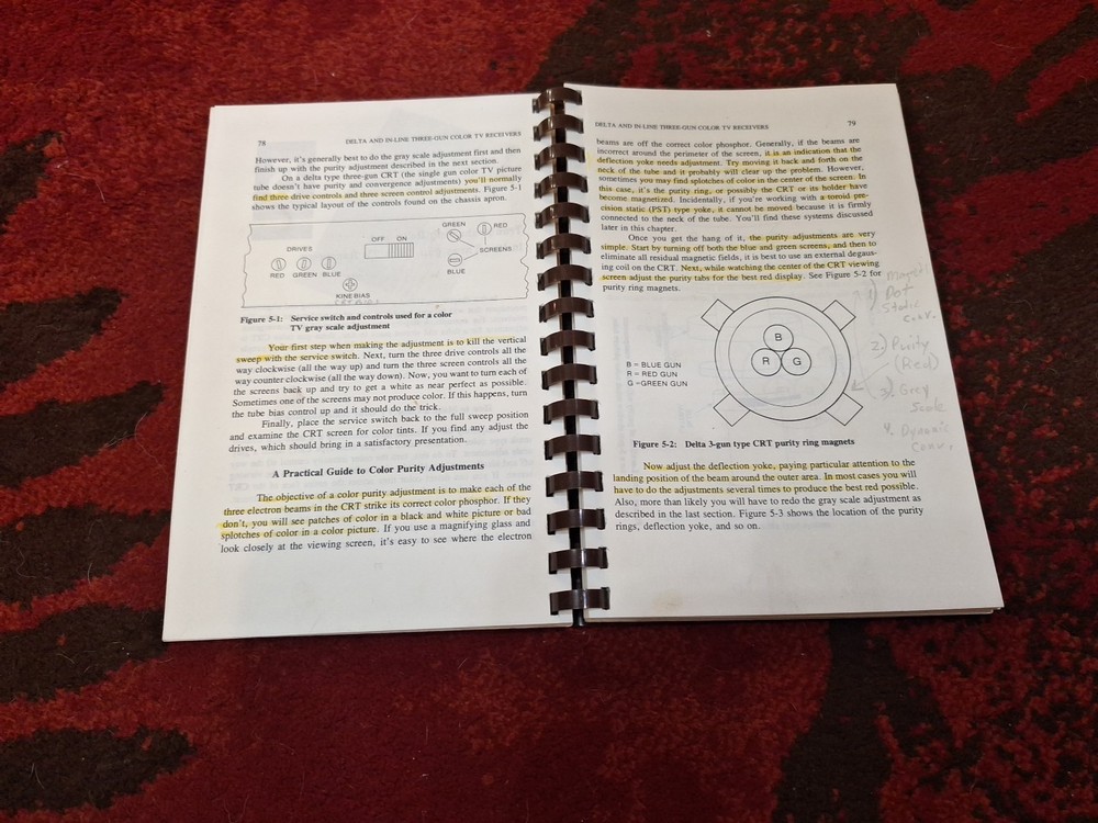 SAMS TELEVISION SYMPTOM DIAGNOSIS + Workbench guide to electronic troublshooting