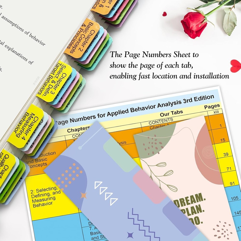 Index Tabs Applied Behavior Analysis Cooper 3Rd Edition Complete Book Tabs Set
