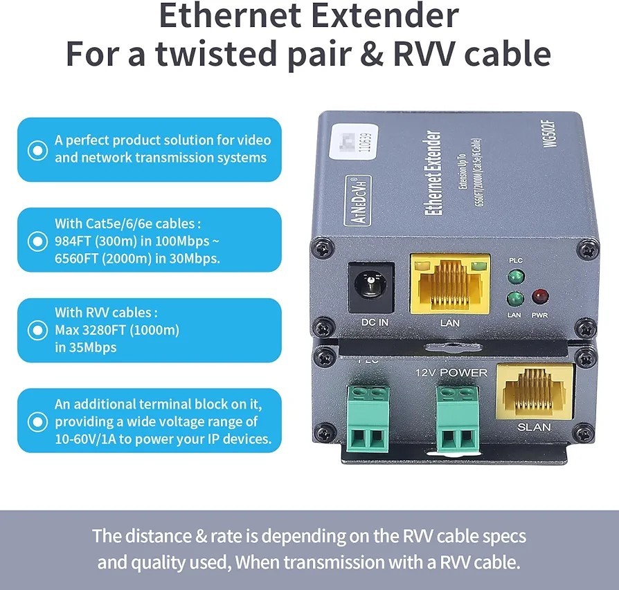 Ethernet Range Extender Repeater Kit, Ethernet LAN Range Extension Distance