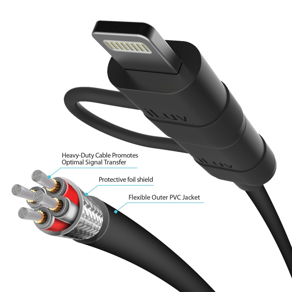 iLuv ICB267 2-in-1 SYNC/CHARGE Lightning Cable with Micro USB for Apple/Android.
