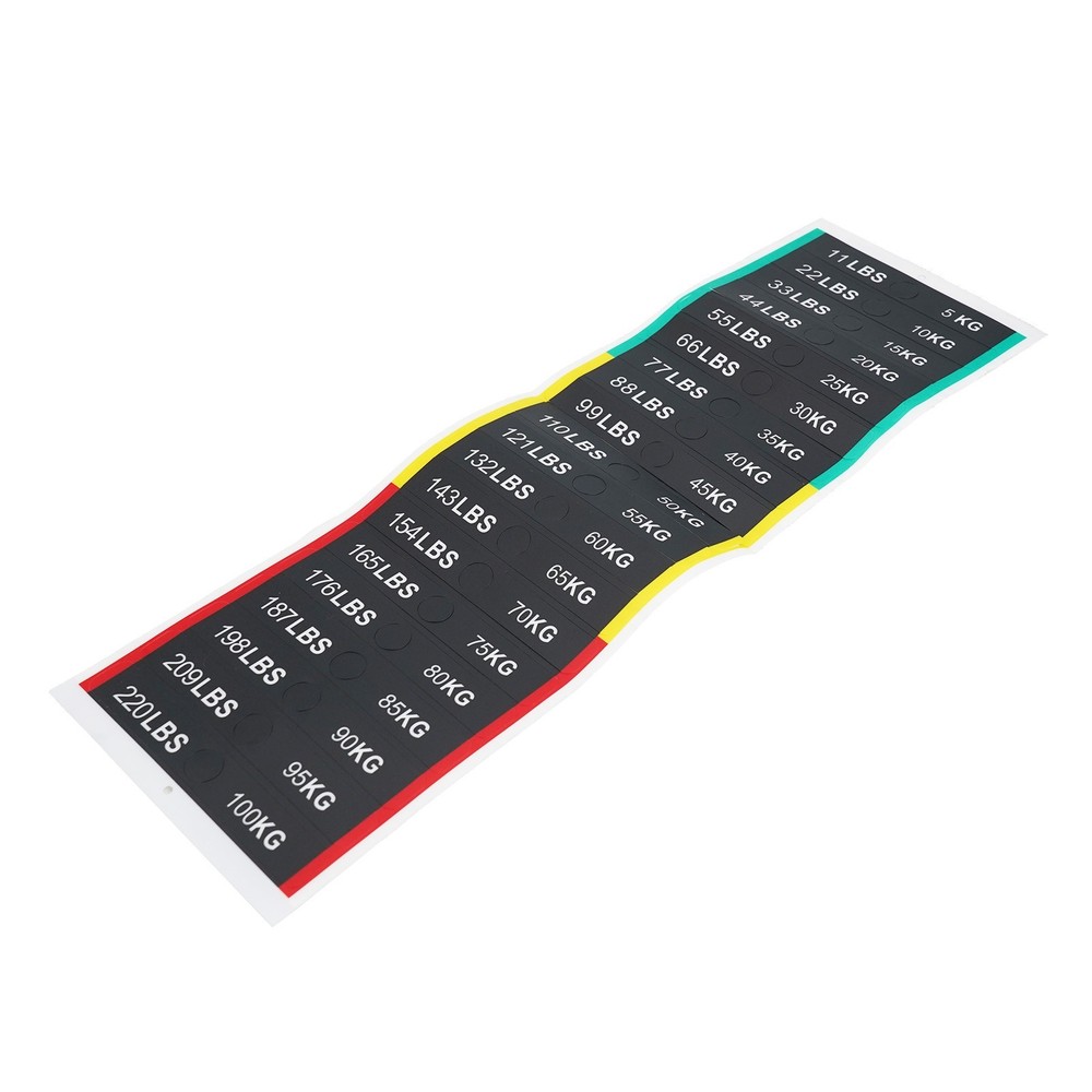 Clear and Visible Weight Identification Stickers for Effective Training