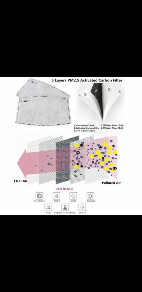 Back up Comfortable Reusable Face Mask w/Pocket PM 2.5Filter Carbon Activated