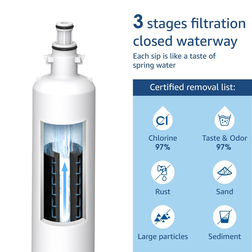 Waterdrop Refrigerator Water Filter Replacement for GE® RPWF(NOT RPWFE),6 Pack