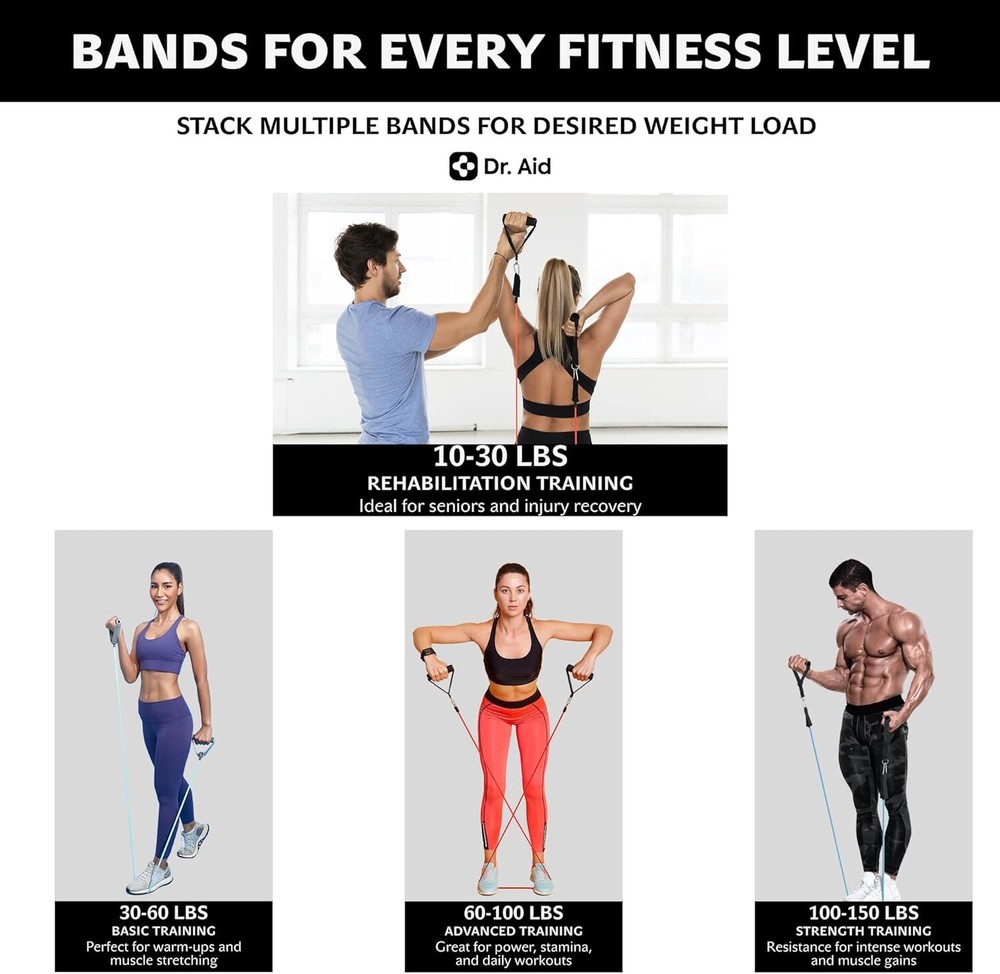 Resistance Band Set - 5 Stackable Exercise Bands with Handles