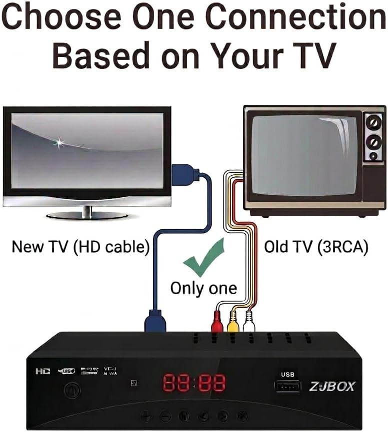 TV Tuner Converter Box - Recording&Playback, Timer Setting