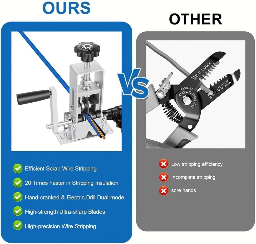 Wire Stripper Machine Manual, Scrapping Copper Cable Stripping Machine, Drill...
