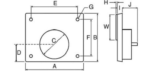 Anders Electronics Meter Scale for use with CV-16X Series - S/CV16X100