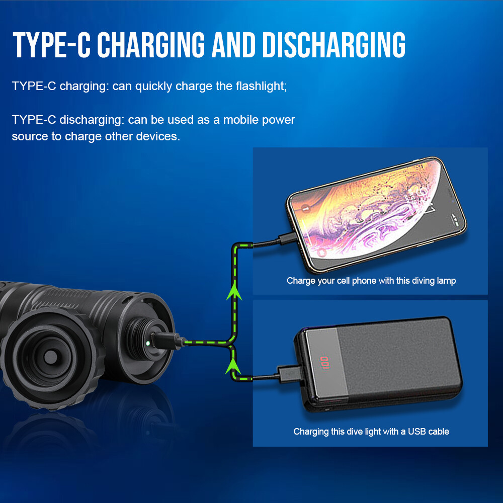 Trustfire DF50S 6500LM TypeC Charging Diving Light Scuba Flashlight 3 Modes R