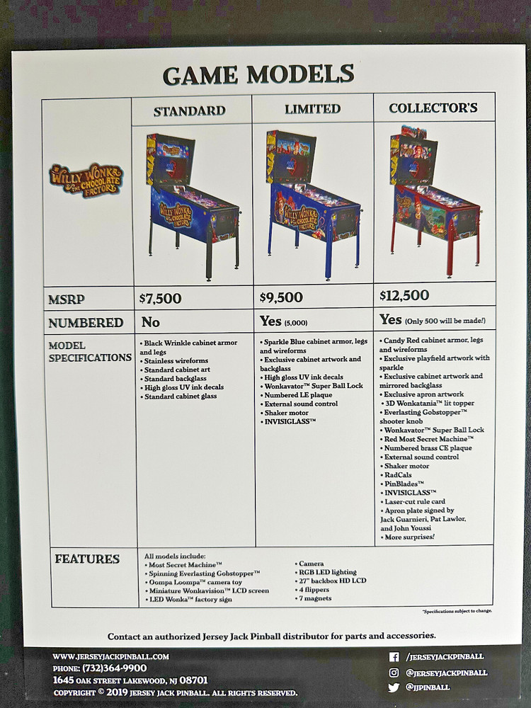 Jersey Jack Willy Wonka Pinball Flyer