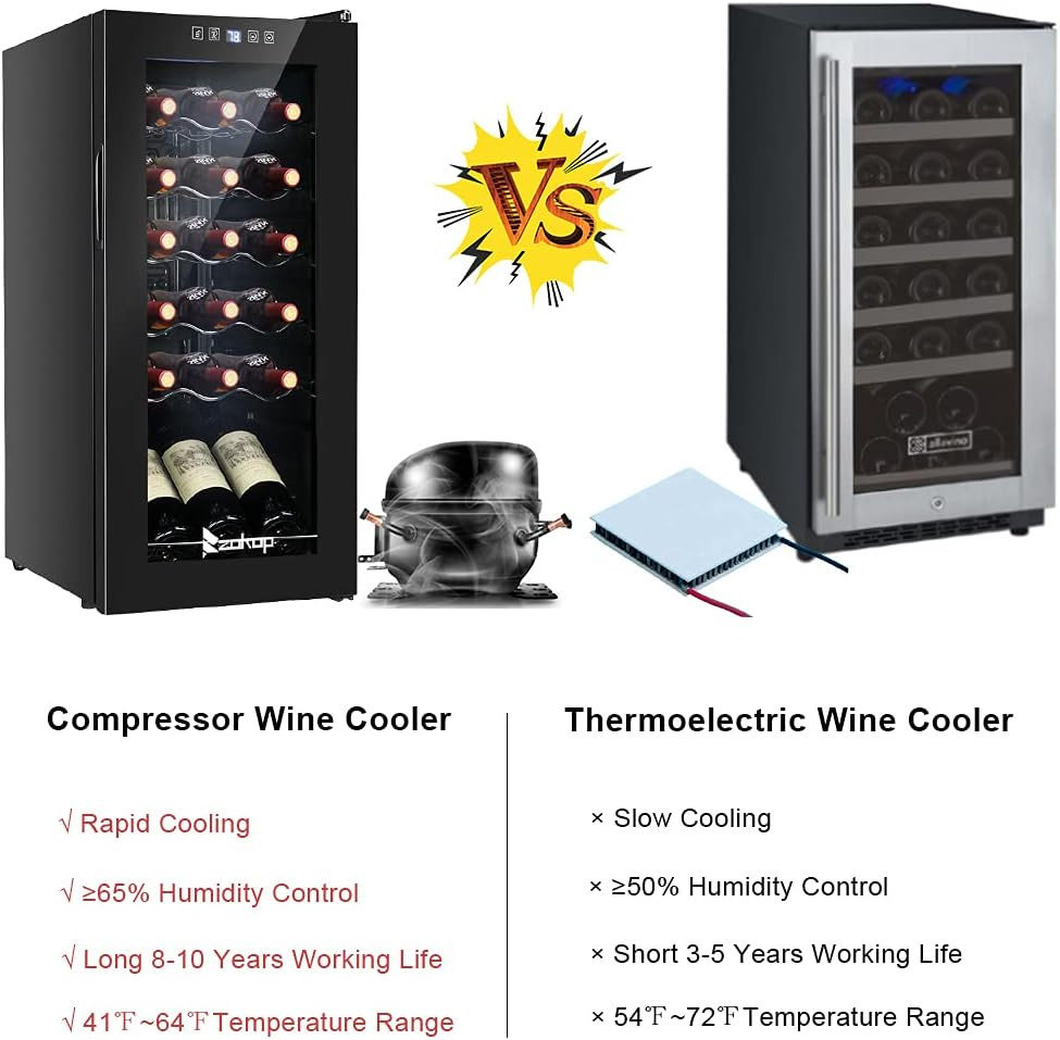 18 Bottle Compressor Wine Cooler Refrigerator W/Adjustable Temperature, Freestan