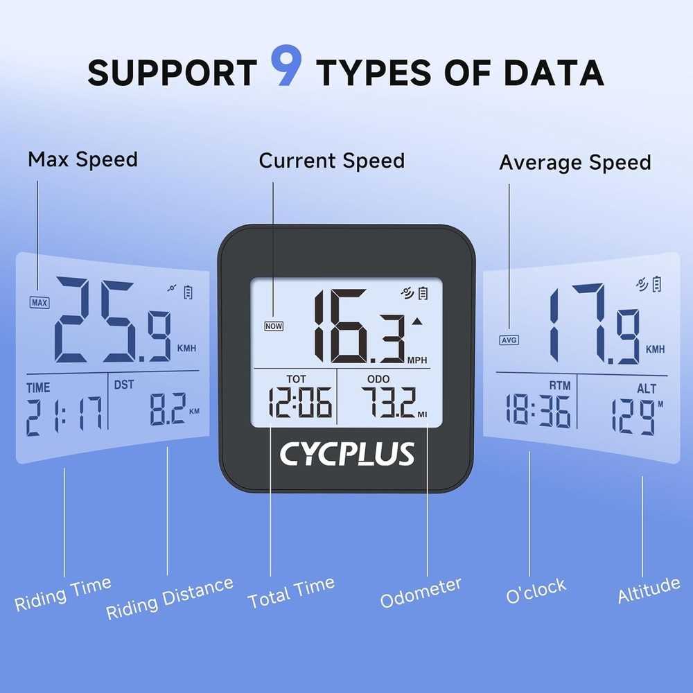 Wireless Cycling Computer with Dynamic GPS & Automatic Backlight for Cyclists