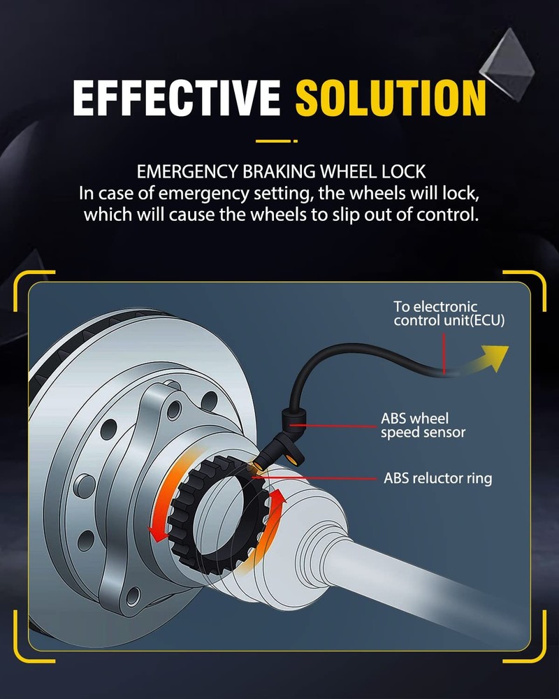 Front ABS Wheel Speed Sensor Left & Right for 1999–2006 for Chevy Silverado 1...