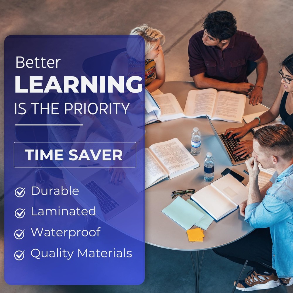 Laminated Book Tabs for CPT 2026 Professional Edition (AMA Version) –...