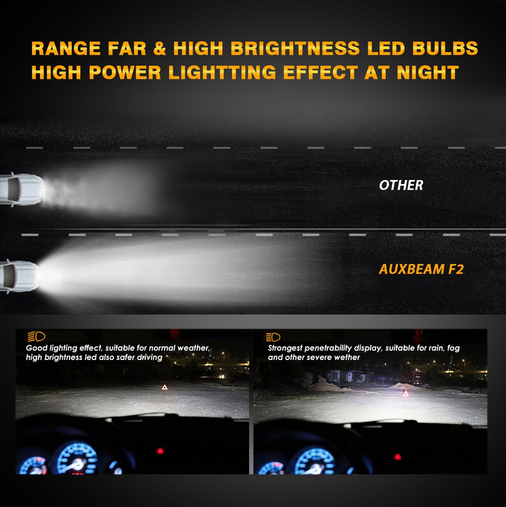 AUXBEAM LED Headlight Bulbs Hi/Low Beam Conversion Kit for Chevy HHR 2006-2011