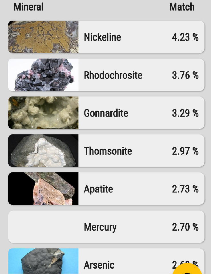 Nicoline and platinum ore