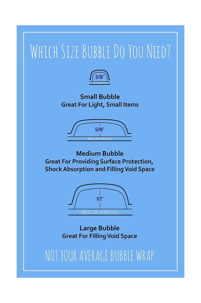 American Bubble Boy 24" Wide Medium Bubble Wrap - 400 Sq Ft