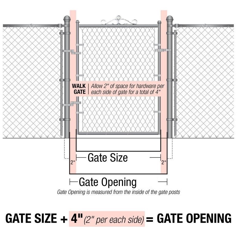1-3/8 GALVANIZED GATE - WALK-THRU GALVANIZED STEEL GATE (1 PANEL)