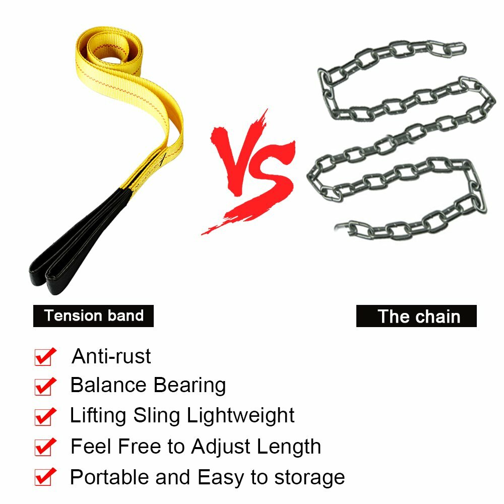 2* 6'x2" Nylon Web Lifting Tow Strap 3000 Lbs Load Capacity & 9000 Lbs Breaking