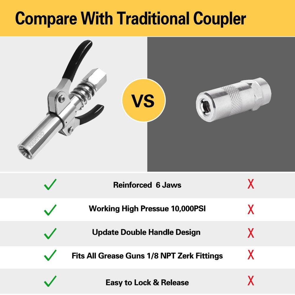 Grease Gun Coupler Grease Gun Tips Double Handle Quick Lock Release Grease Tips
