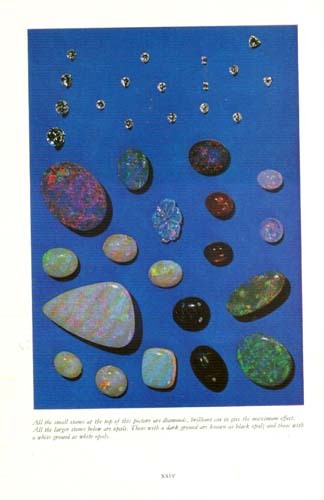 Classic Distinguishing Testing “Gems in Jewelry” Diamonds Ruby Sapphire Emerald