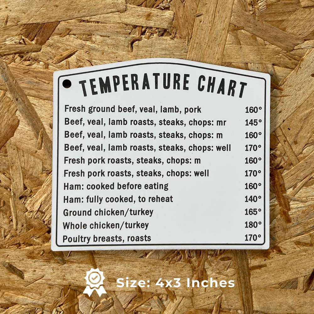Kitchen Temperature Meat Chicken Fish Chart Magnet | Must have for any Chef |...