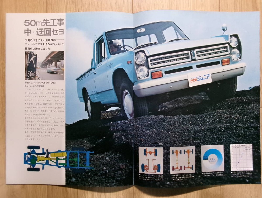 Nissan Junior Catalog