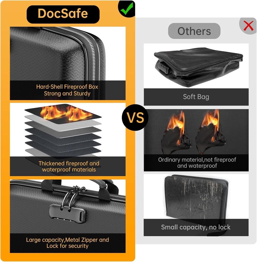 Fireproof File Organizer with Lock, Hard-Shell Case Fireproof Document Box wi...