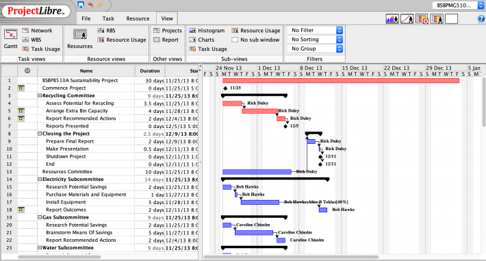Project Management Software - Gantt Charts, Task Tracking, Project Timelines -CD