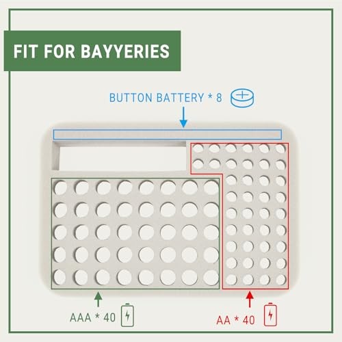 Battery Organizer Storage Case with Tester for AA AAA Button Battery black