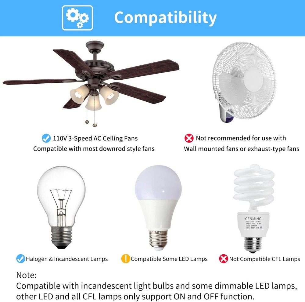 Thermostatic Remote Control Kit for Ceiling Fans – Compatible & Stylish