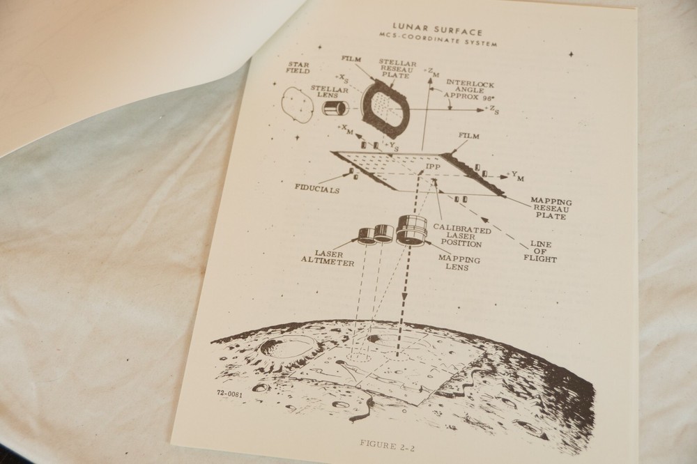 NASA Apollo Program Lunar Mapping Camera Official Internal Documents & Photos