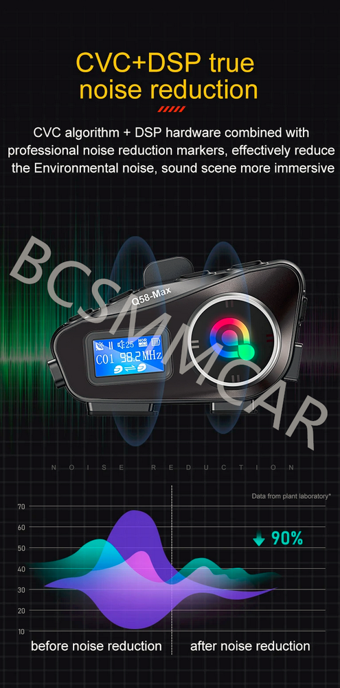 Motorcycle Intercom Helmet Bluetooth Headset Rider FM LCD Flashlight Waterproof