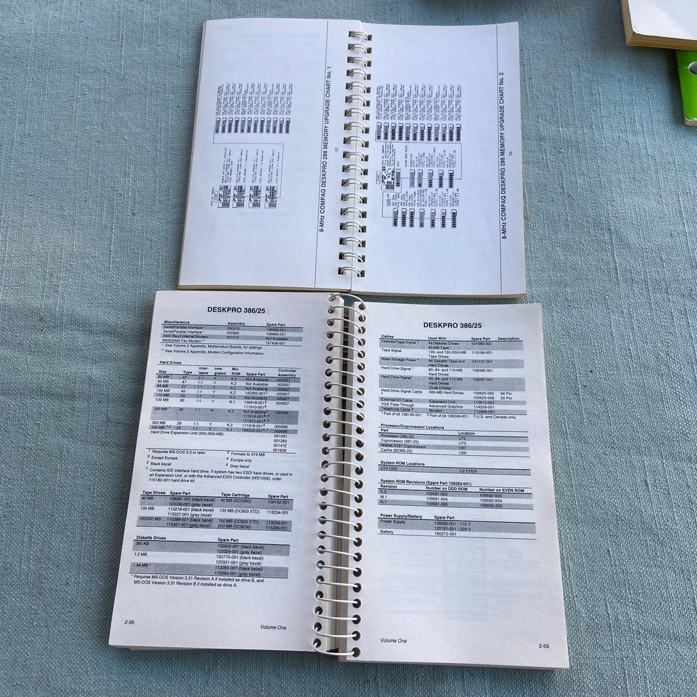 Compaq Computer Quick Reference Guide Volume One 25 Edition 1989 1996 Vintage