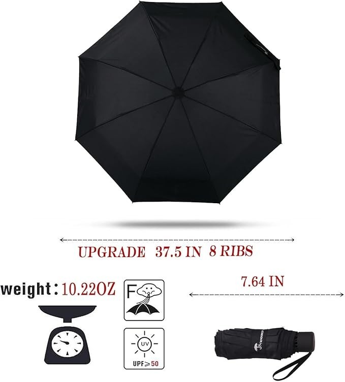 Travel Umbrella - Lightweight Mini Compact Design