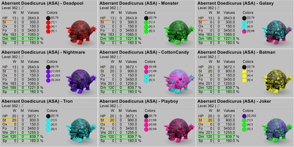 Ark Survival Ascended PVE Doedicurus TOP STATS
