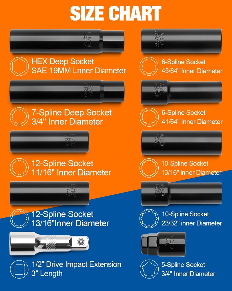 Spline Lug Nuts Socket Set (10Pcs) with 1/2" Drive Impact Square End for