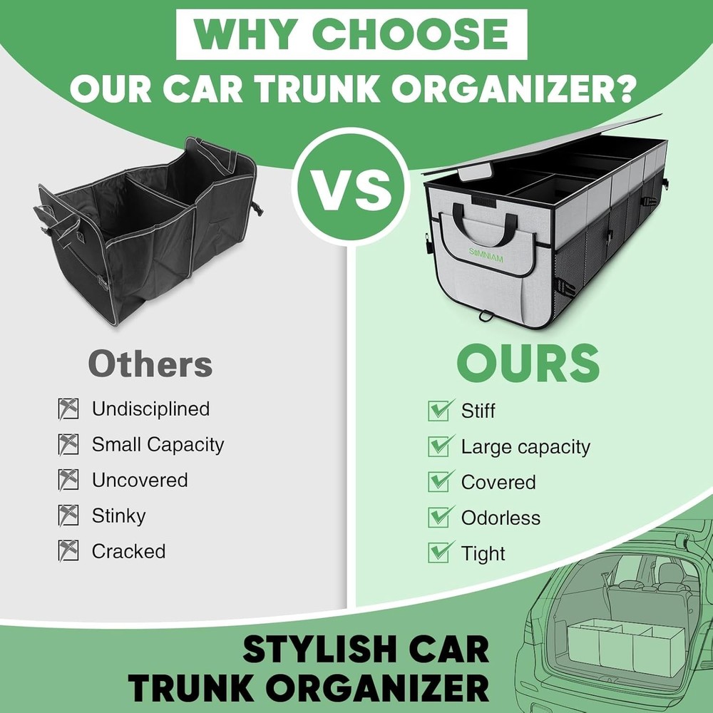Versatile Car Trunk Organizer with High Capacity for SUVs, Trucks & Minivans