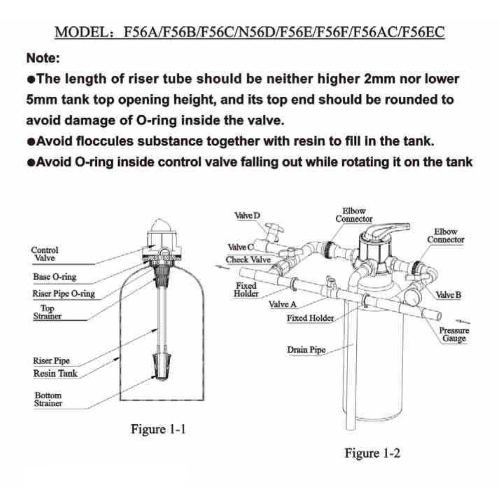 F56A-1 Manual Backwash Filter Control Valve Water Treatment Top Strainer BSP/NPT