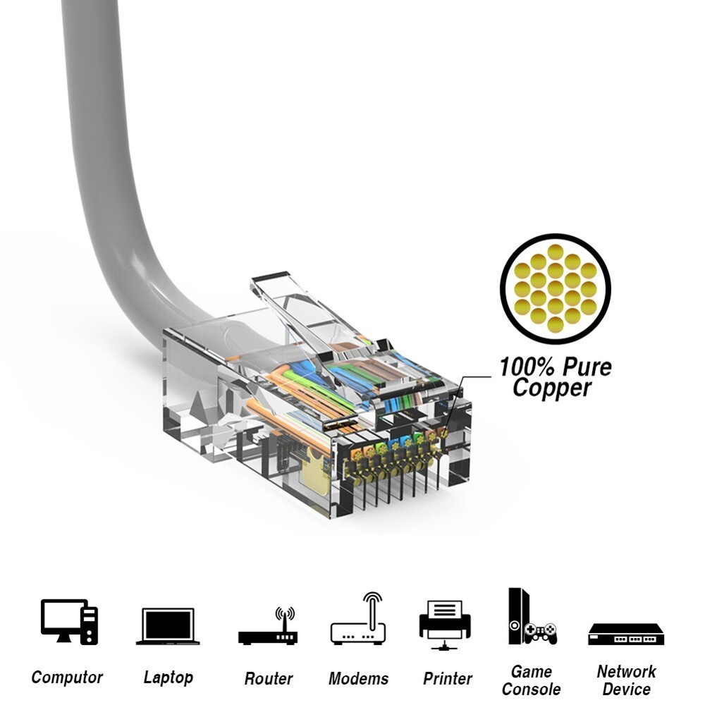 6FT Cat5e RJ45 Ethernet LAN Network UTP Non-Booted Patch Cable Cord Copper Gray