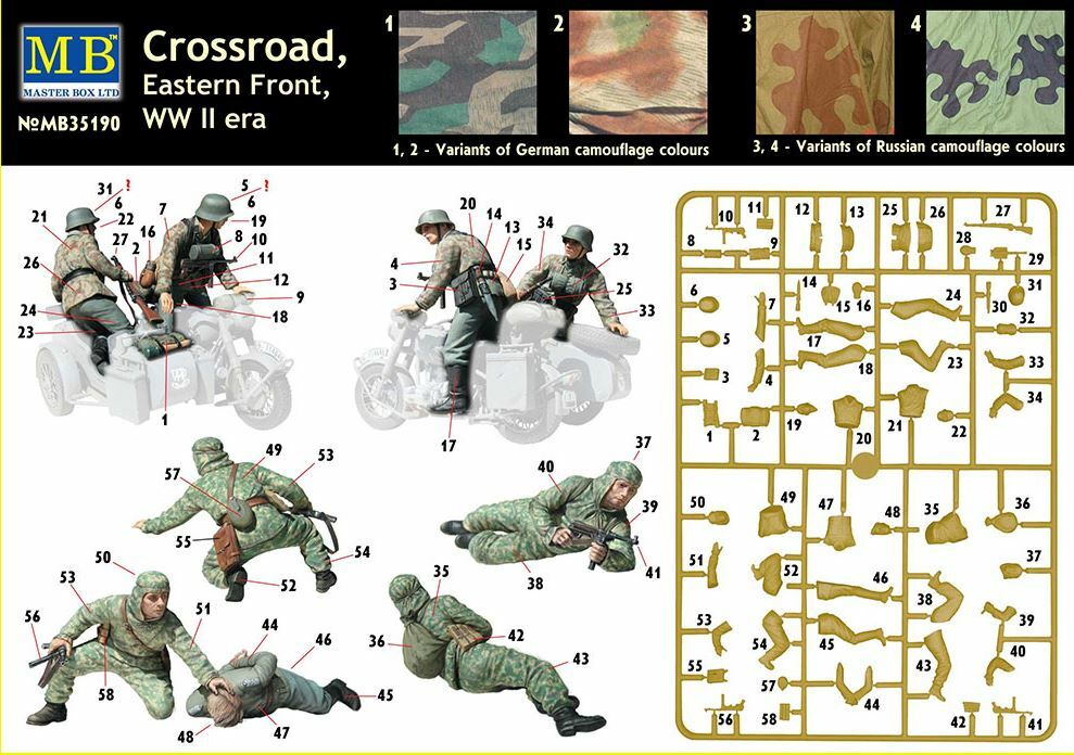 Master Box 35190 Crossroad, Eastern Front, WWII era 1/35 scale